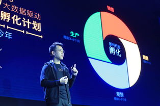 天貓電器美家2017年戰(zhàn)略升級 十萬家數(shù)字化門店引領(lǐng)零售新浪潮