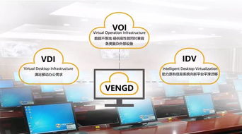 云桌面賦能互聯網信息服務行業 靈活、高效與安全的辦公新范式